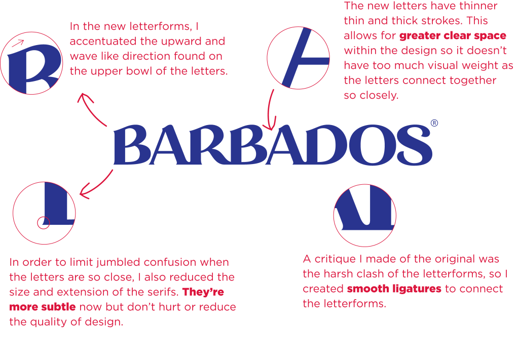barbados logo on white background with enhancements